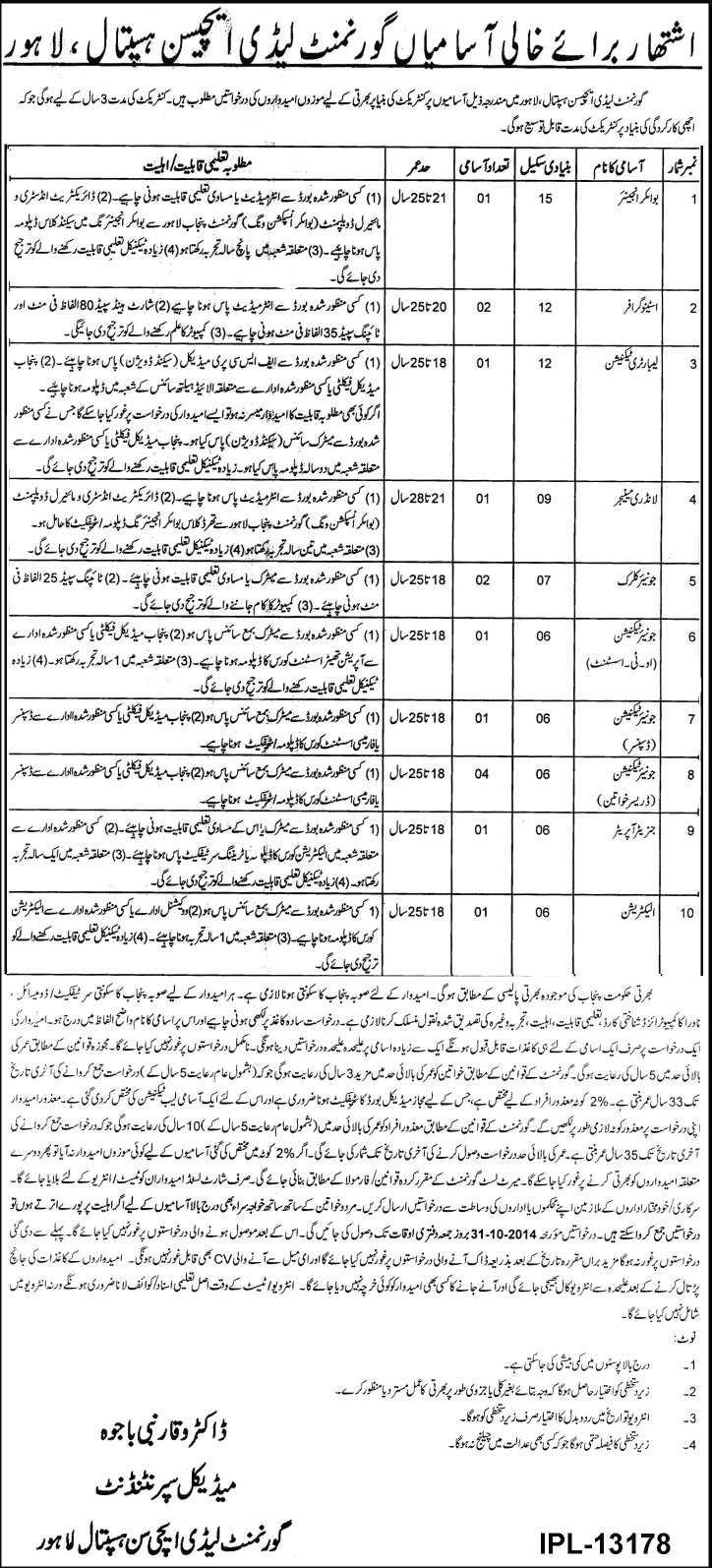 Jobs in Government Lady Aitchison Hospital Lahore 2014 October for Paramedical & Admin Staff