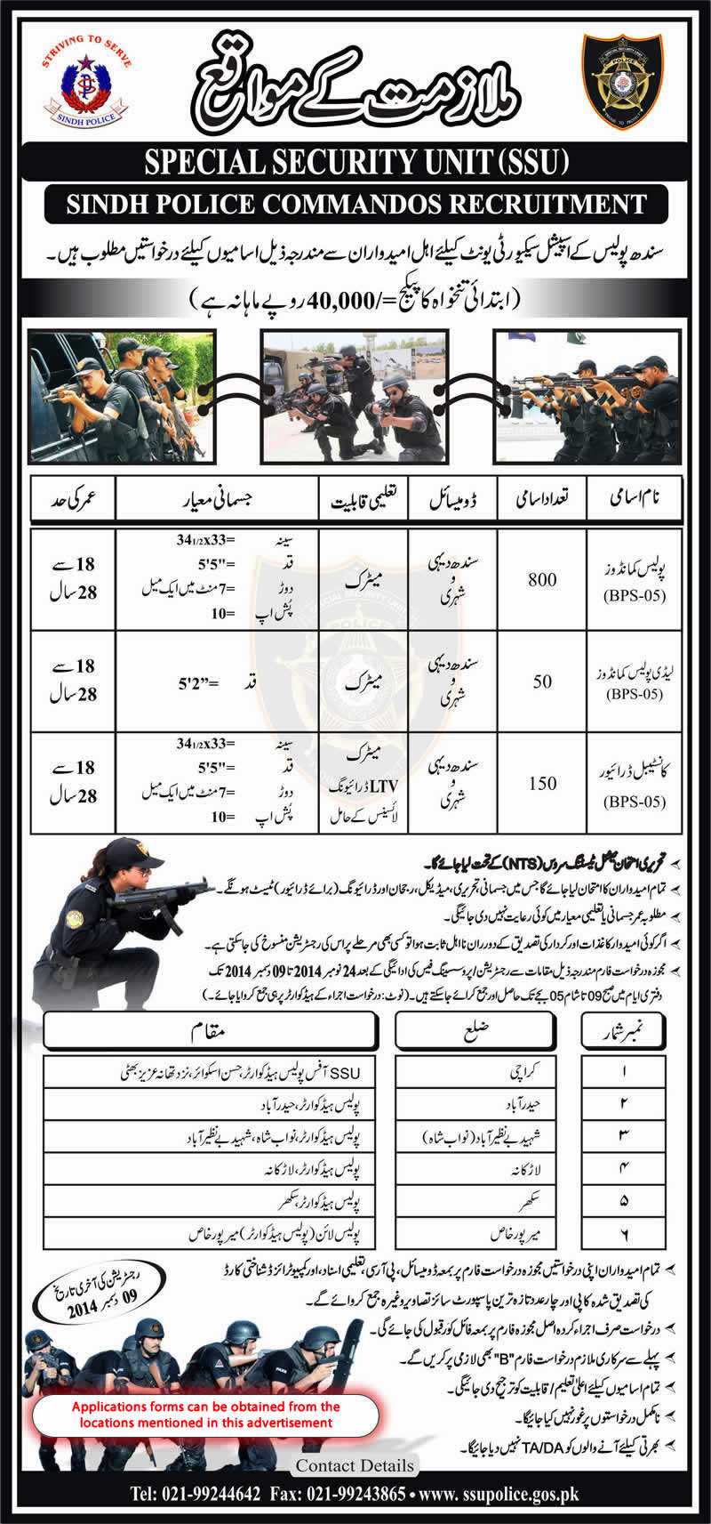 Sindh Police Special Security Unit Jobs November 2014 NTS Application Form Information
