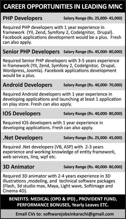 3D Animator & Software / PHP / Android / IOS / .Net Developer Jobs in Karachi 2014 December Latest