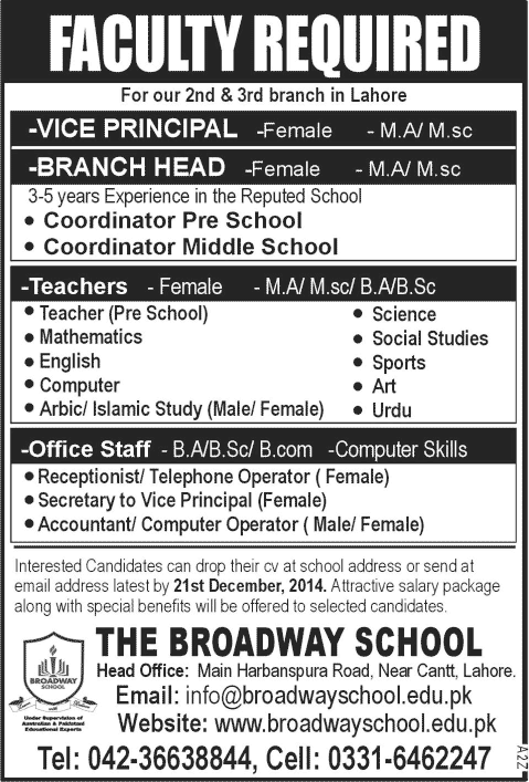 The Broadway School Lahore Jobs 2014 December for Teaching & Admin Staff