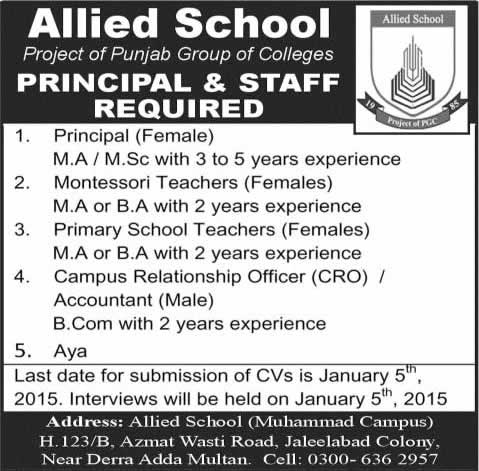 Allied School Multan Jobs 2015 for Principal, Teaching Staff, Accountant & Aya