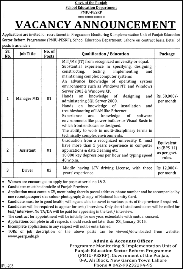 School Education Department Punjab Jobs 2015 MIS Manager, Assistant & Driver Latest