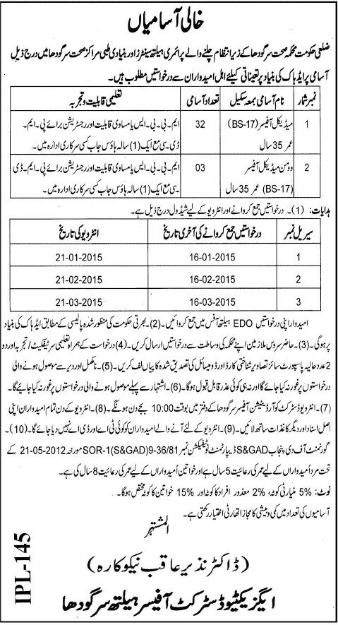 Medical Officer Jobs in Health Department Sargodha 2015 Latest