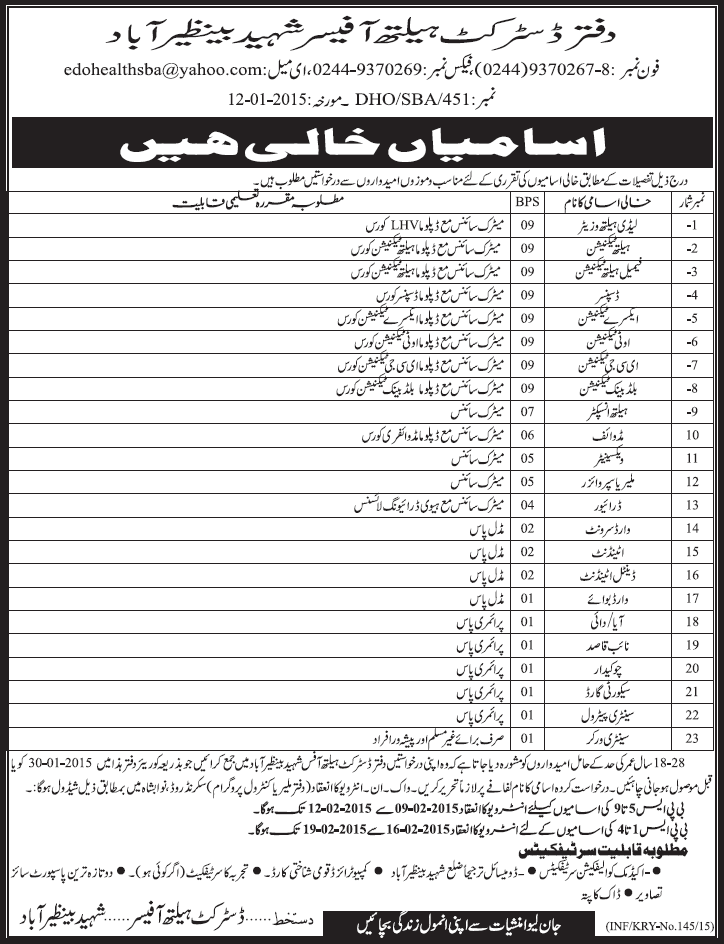 District Health Office Shaheed Benazirabad Jobs 2015 Medical Technicians, LHV, Midwife & Others