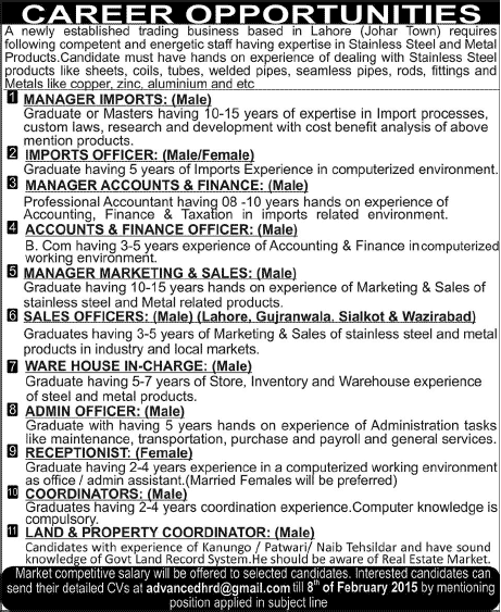 Jobs in Lahore 2015 Imports / Accounts / Sales / Admin Officers, Coordinators, Receptionist & Others