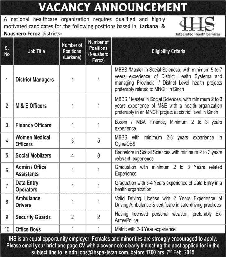 IHS Pakistan Jobs 2015 Integrated Health Services Sindh Latest Advertisement