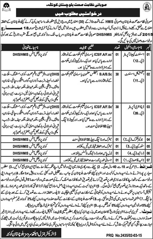 Health Department Balochistan Jobs 2015 March Statistical Assistants, Data Entry Operators & Others