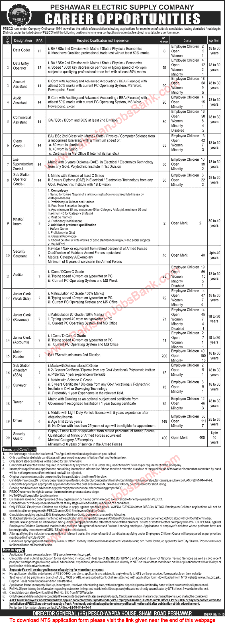 Peshawar Electric Supply Company Jobs 2015 March WAPDA NTS Application Form Latest