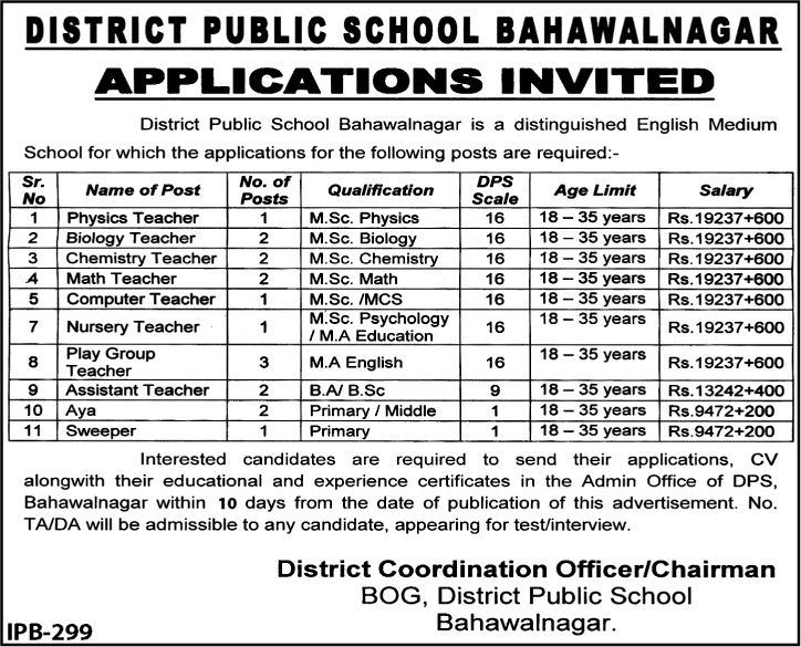 District Public School Bahawalnagar Jobs 2015 March / April Teaching Faculty, Aya & Sweeper