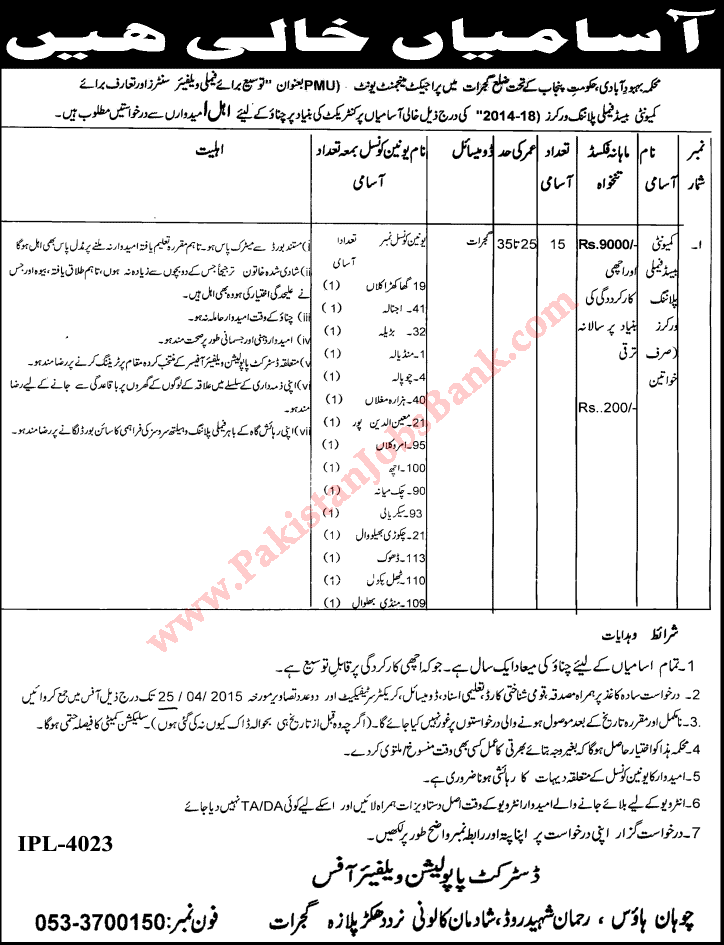 Family Planning Worker Jobs in Gujrat 2015 April Population Welfare Department Punjab Latest
