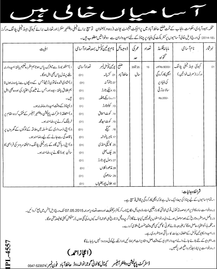 Population Welfare Office Hafizabad Jobs 2015 April Community Based Family Planning Workers Latest