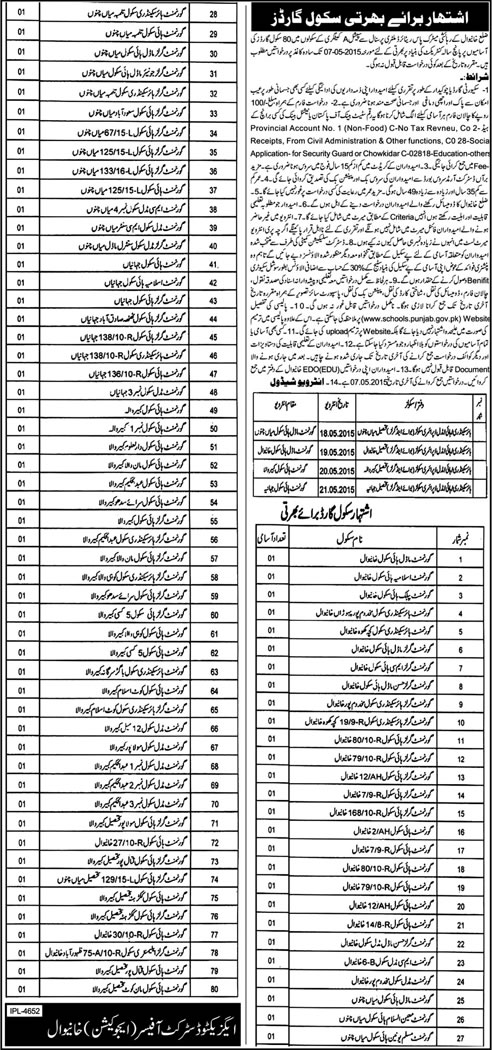 School Guards Jobs in Khanewal 2015 April Security Guards at District Education Department Punjab