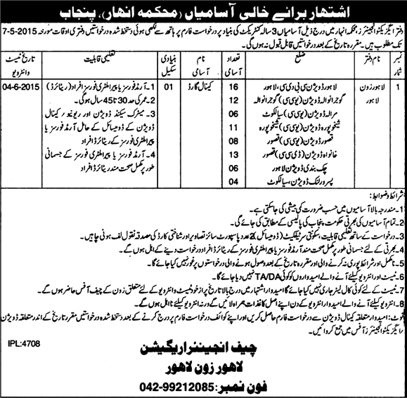 Canal Guard Jobs in Punjab 2015 April Irrigation Department Latest