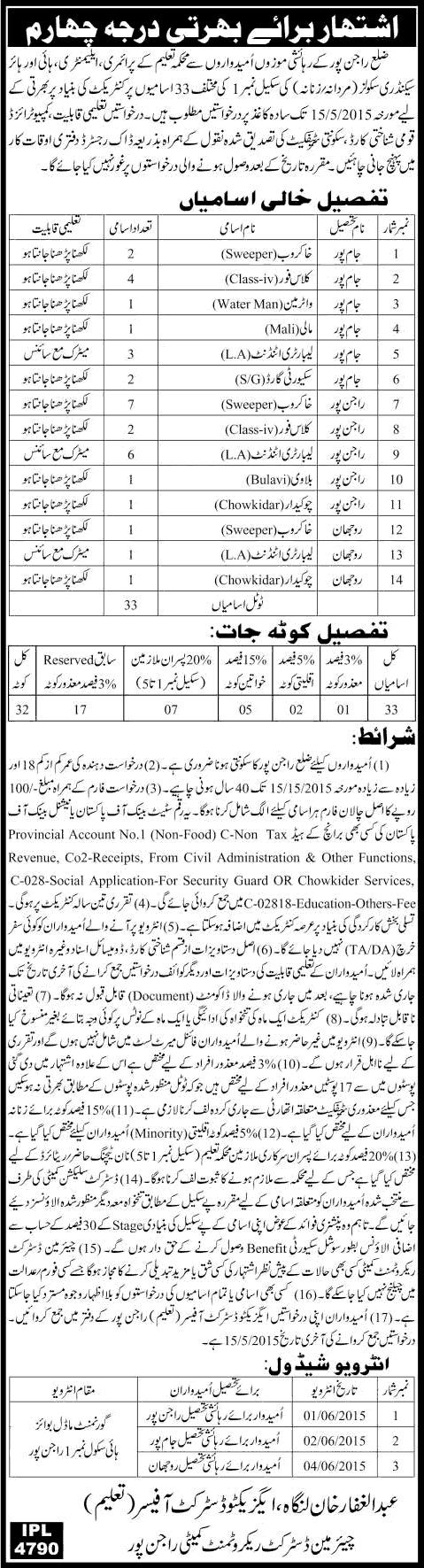 Education Department Rajanpur Jobs 2015 April Lab Attendants, Class-4, Security Guards & Others