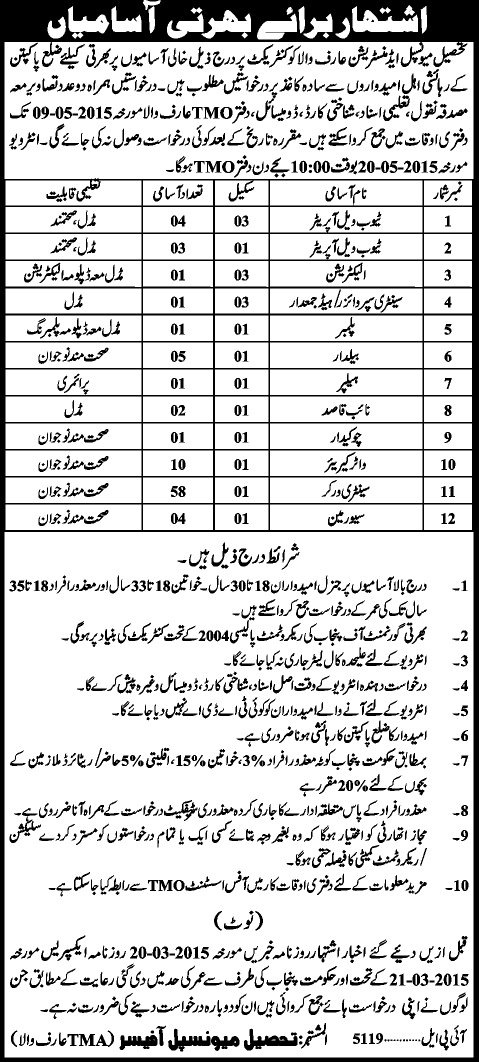 TMA Arifwala Jobs 2015 April / May Sanitary Workers, Water Carrier, Tube Well Operator & Others