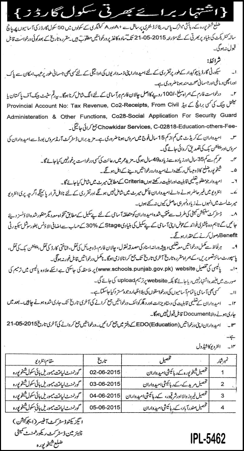 Security / School Guard Jobs in Sheikhupura 2015 May District Government Education Department