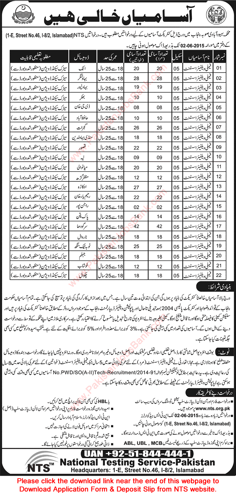 Family Welfare Assistant Jobs in Punjab Population Welfare Department 2015 May NTS Application Form Latest