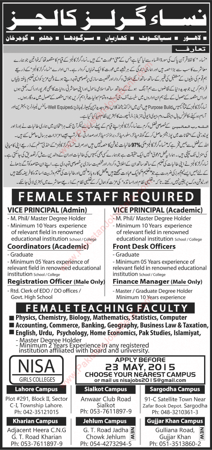 NISA Girls College Jobs 2015 May for Teaching Faculty & Admin Staff Latest