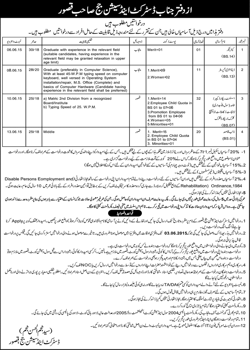 District and Session Court Kasur Jobs May 2015 Caretaker, Clerks, Data Entry Operators & Naib Qasid
