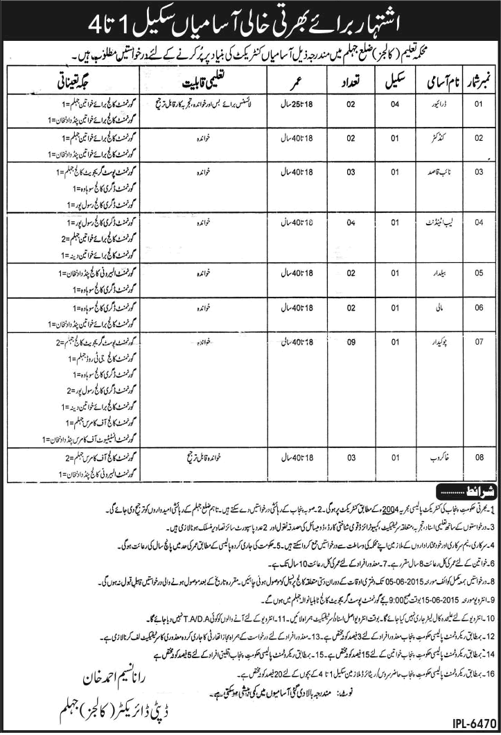 Education Department Jhelum Jobs 2015 May Drivers, Naib Qasid, Chowkidar & Others in Government Colleges