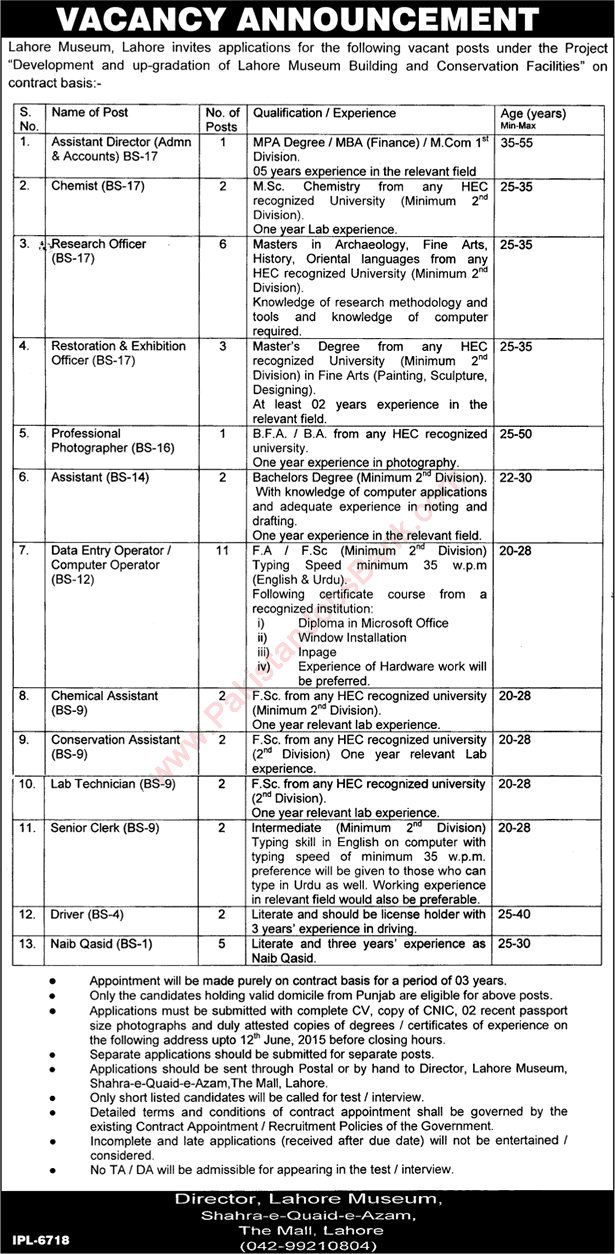 Lahore Museum Jobs 2015 May Data Entry Operators, Research Officers, Assistants, Clerks, Naib Qasid & Others