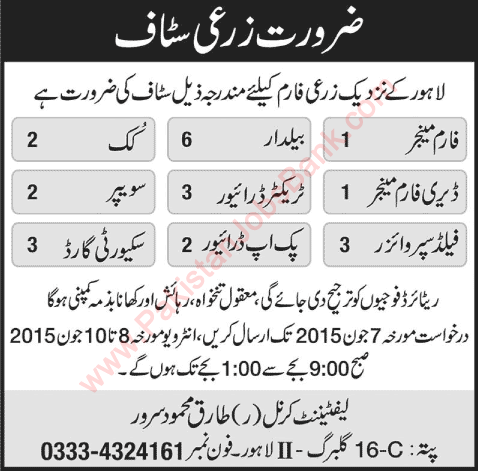 Agriculture Jobs in Lahore 2015 June Farm Managers, Supervisors, Baildar, Drivers & Others