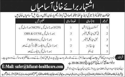 Hifazat Health Care Sadiqabad / Rahim Yar Khan Jobs 2015 June Medical Officers, Nurses & Midwife