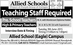 Allied School Rawalpindi Jobs 2015 June Pre-School / High / Primary Teaching Faculty in Eagle Campus