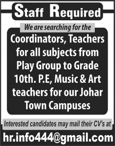 Teaching Faculty & Coordinator Jobs in Lahore 2015 June Latest