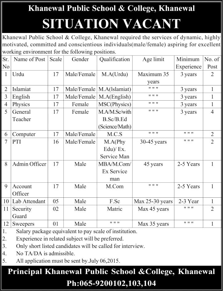 Khanewal Public School and College Jobs 2015 June Teaching Faculty & Admin Staff Latest