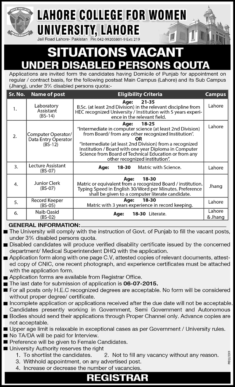 Lahore College for Women University Jobs 2015 June under Disabled Persons Quota Latest