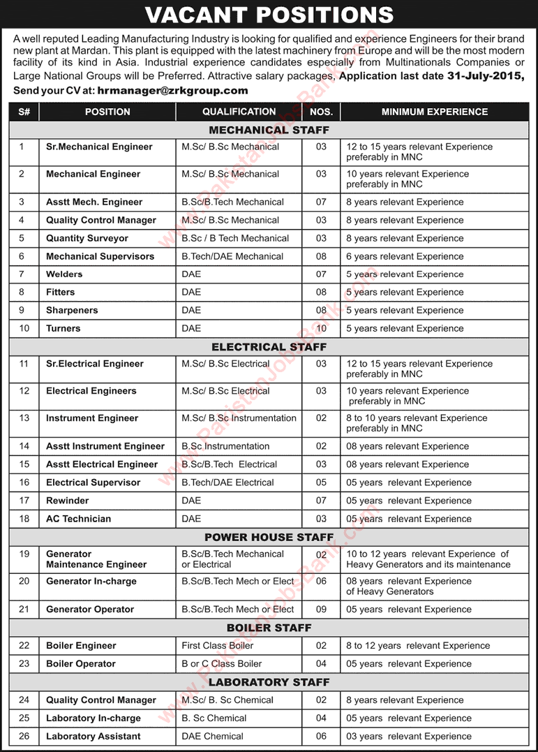 ZRK Group Jobs 2015 July Mardan Plant for Engineers & Technicians Latest