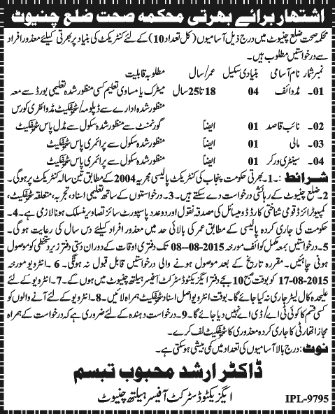 Health Department Chiniot Jobs 2015 July Disabled Quota Midwife, Naib Qasid, Mali & Sanitary Worker Latest