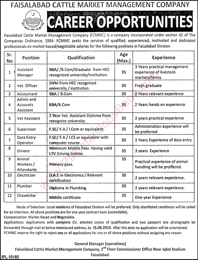 Faisalabad Cattle Market Management Company Jobs 2015 August Veterinary Officer / Assistant & Others