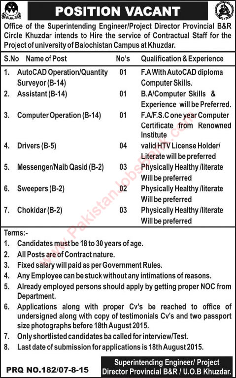 Provincial B&R Circle Khuzdar Balochistan Jobs 2015 August Assistant, Drivers, Naib Qasid & Others