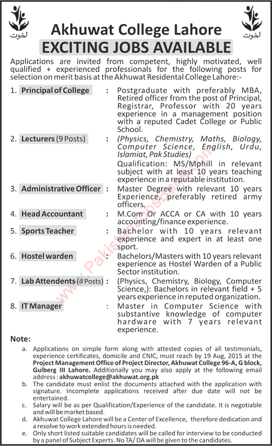 Akhuwat College Lahore Jobs 2015 August Lecturers & Administrative Staff Latest