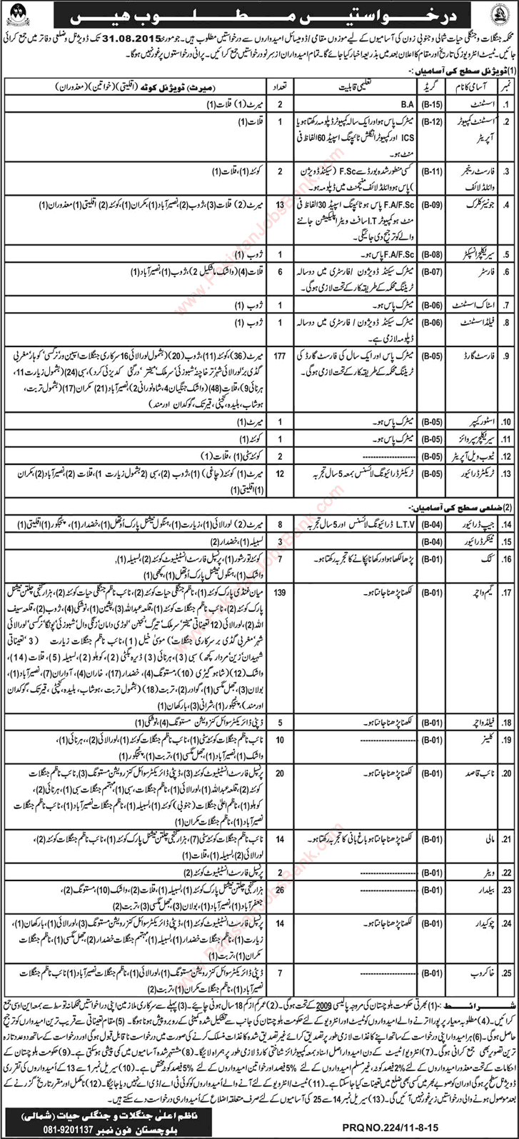 Forest and Wildlife Department Balochistan Jobs 2015 August Clerks, Forest Guards, Game Watchers & Others