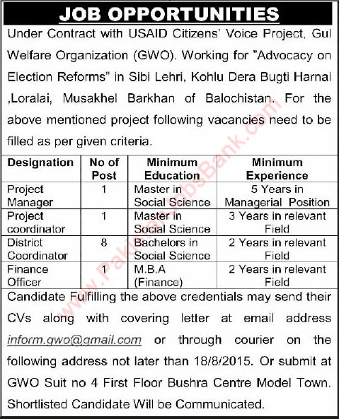 Gul Welfare Organization Balochistan Jobs 2015 August USAID Citizen Voice Project Latest