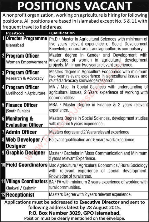 PO Box 3029 GPO Islamabad Jobs 2015 August Lok Sanjh Foundation Latest Advertisement