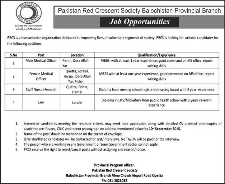 Pakistan Red Crescent Society Balochistan Jobs 2015 August Medical Officers, Nurses & Lady Health Visitors