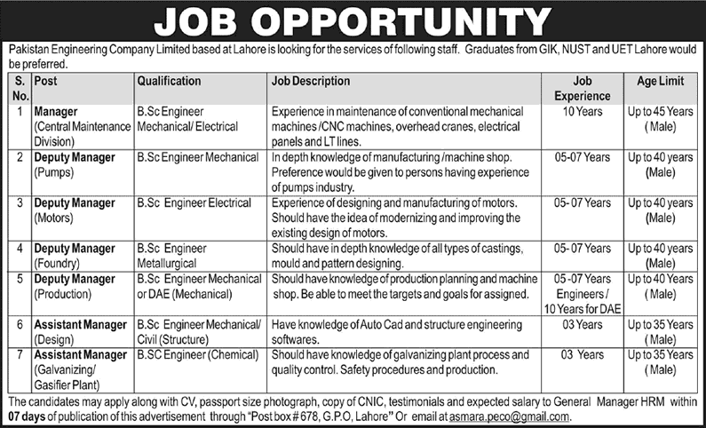 Pakistan Engineering Company Lahore Jobs 2015 August / September Mechanical / Electrical / Chemical Engineers