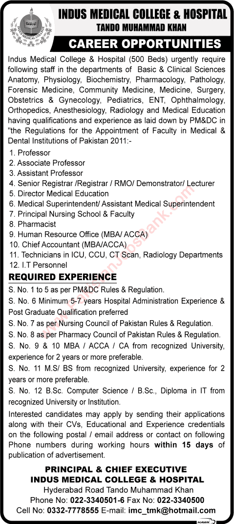Indus Medical College and Hospital Tando Muhammad Khan Sindh Jobs 2015 September Latest