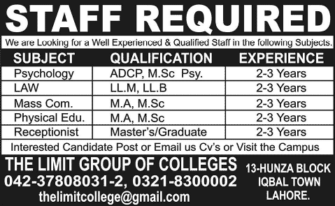 Limit Group of Colleges Lahore Jobs 2015 September Teaching Faculty & Receptionist Latest