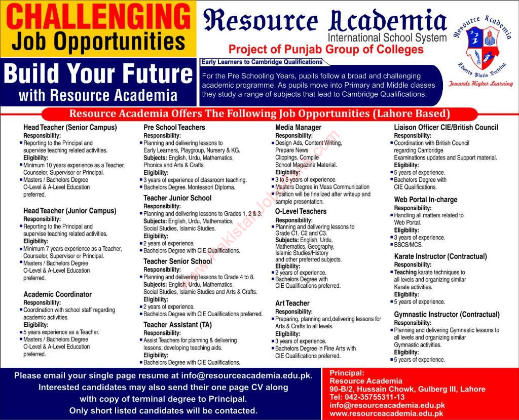 Resource Academia Lahore Jobs 2015 September / October School Teaching Faculty & Admin Staff Latest