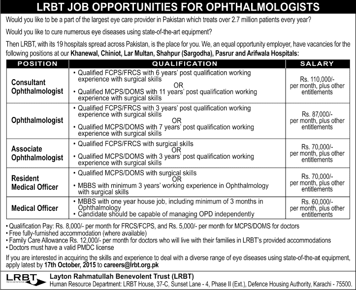 Ophthalmologist Jobs in LRBT Hospitals 2015 October Latest Advertisement