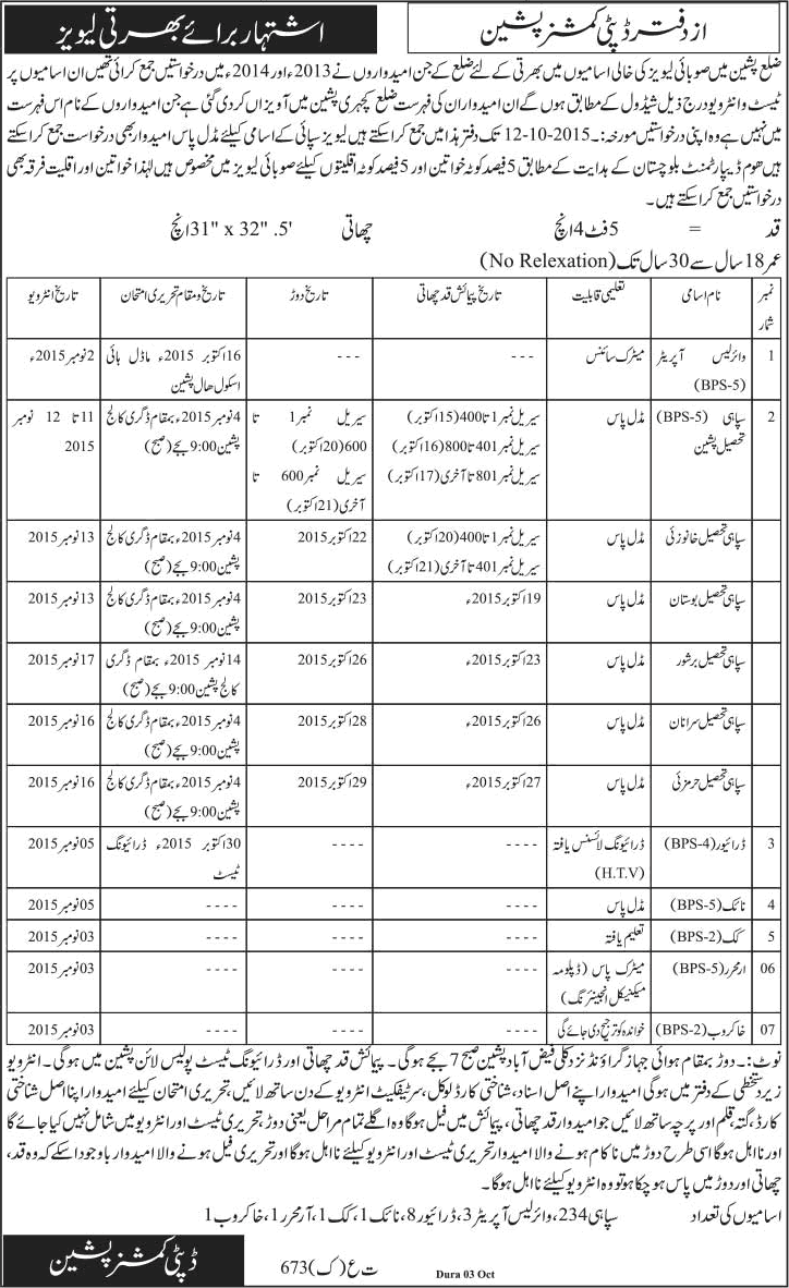Balochistan Levies Force Jobs in Pishin 2015 October Sipahi, Wireless Operator, Driver, Naik & Others