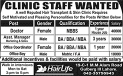 Hairlife Clinic Lahore Jobs 2015 October Doctor, Marketing Manager, Office Coordinator & Office Boy
