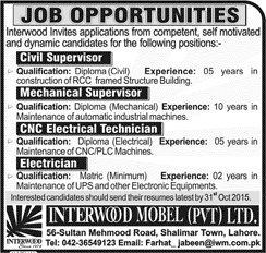 Interwood Mobel Lahore Jobs 2015 October Electrical / Civil / Mechanical Engineers & Electrician