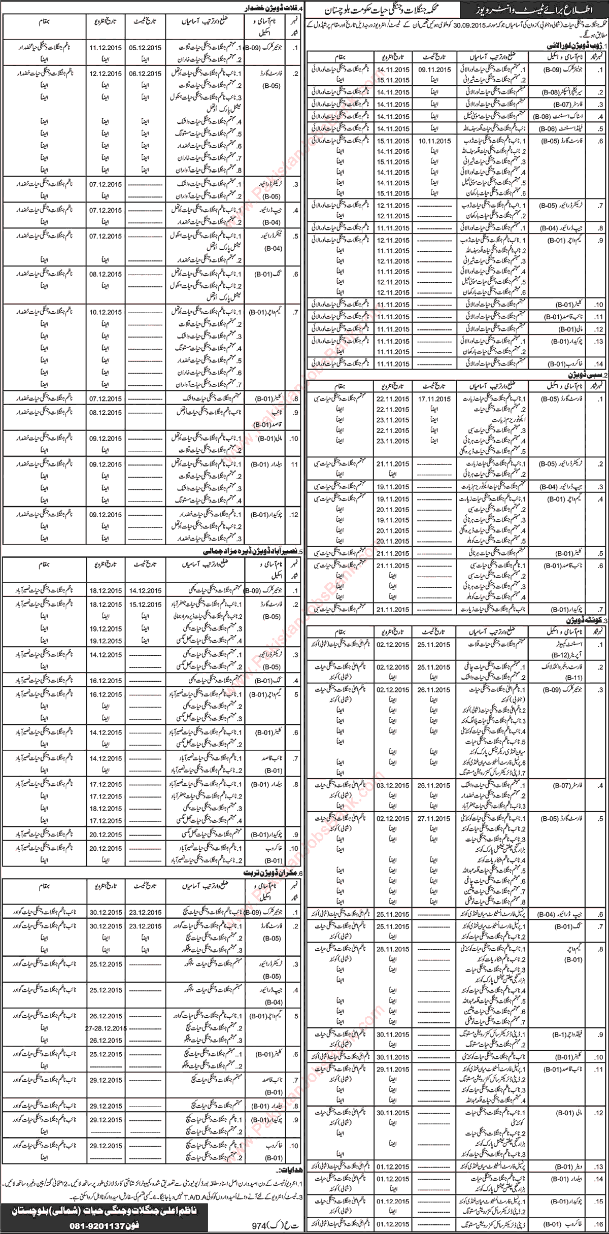 Forest and Wildlife Department Balochistan Jobs 2015 October Test / Interview Schedule Latest