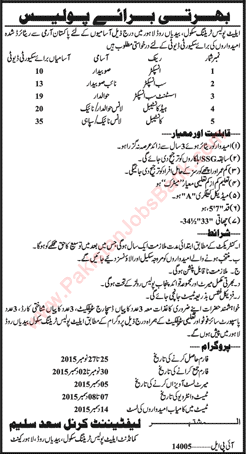 Elite Police Training School Lahore Jobs 2015 November Retired Army Personnel for Security Duty